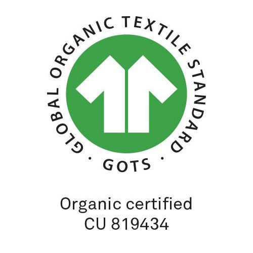 Organic textile standards. 